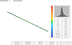 3d-beam-analysis